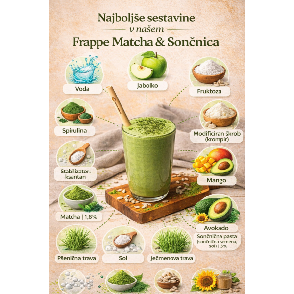 matcha sestavine