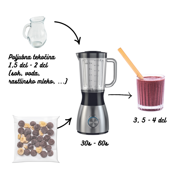 acai priprava