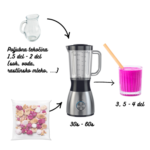 pink priprava