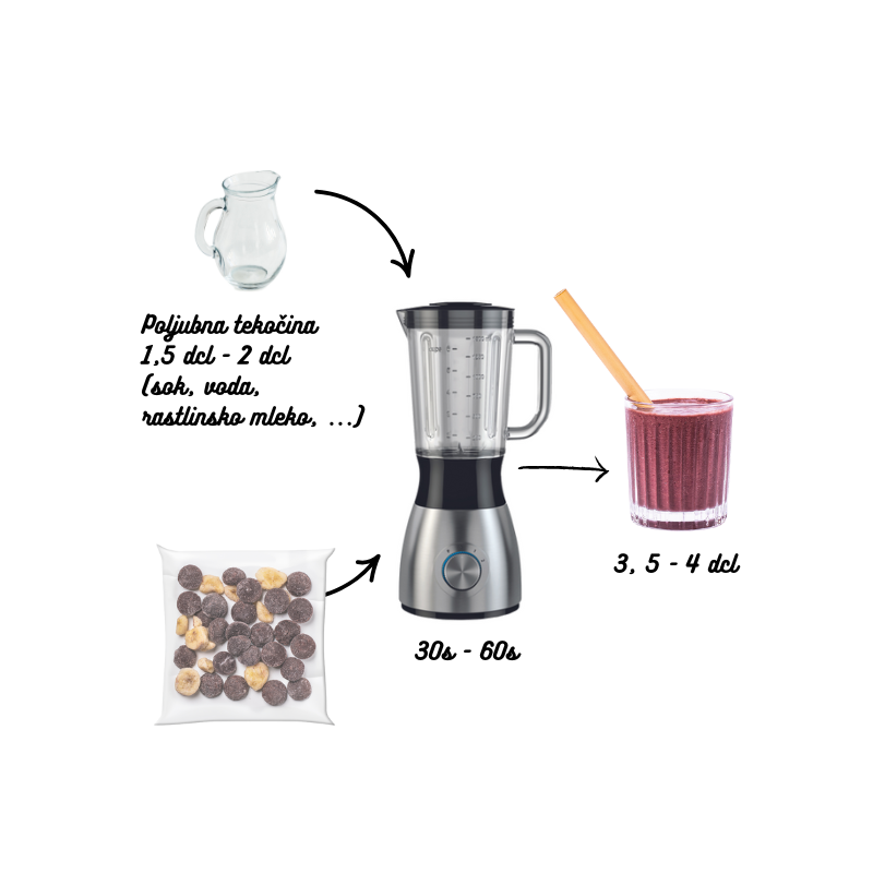 acai priprava