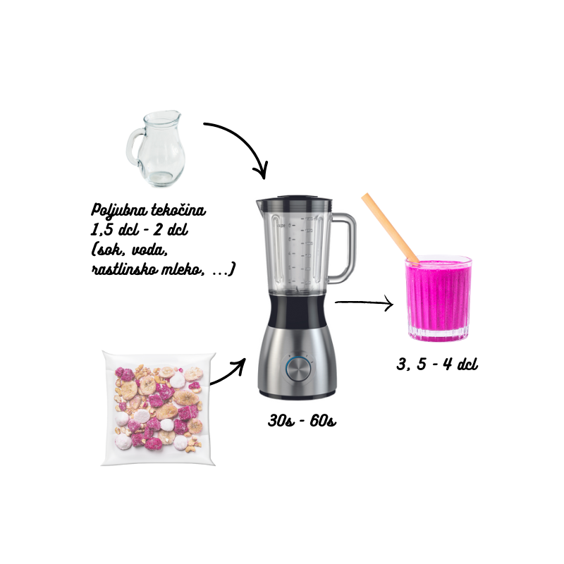 pink priprava